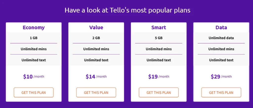Tello Mobile Plans