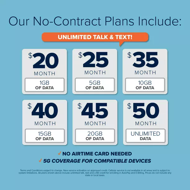 Consumer Cellular plans